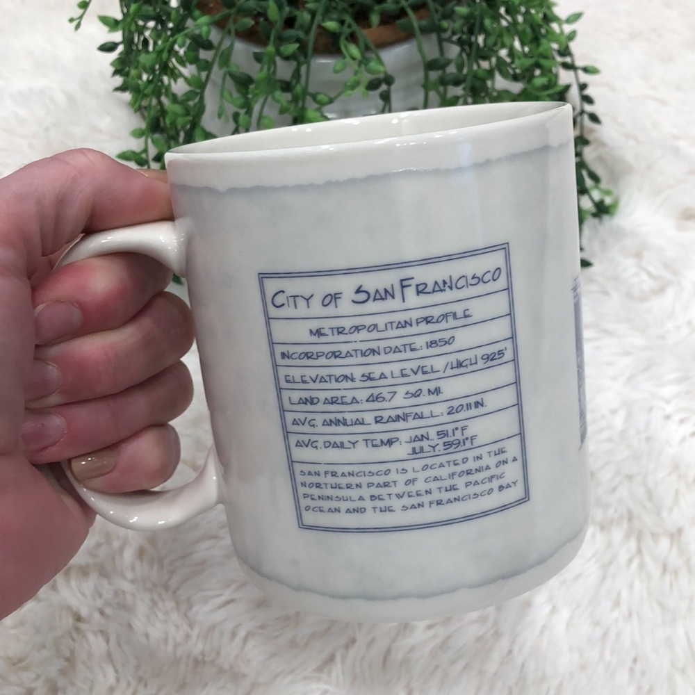 Starbucks mug - Picture 2 of 8